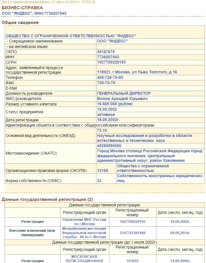 картинка ЛИК:Бизнес для 1С:CRM от магазина "NiKcons"