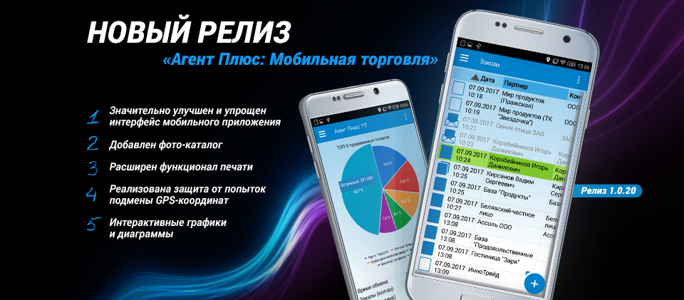 «Агент Плюс: Мобильная торговля». Релиз 1.0.20