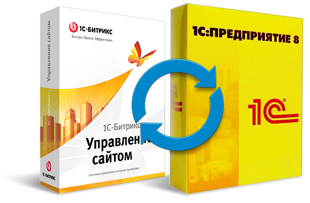 Интеграция интернет-магазина с программой 1С Интеграция интернет-магазина с программой 1С