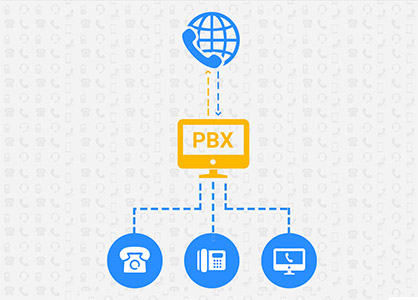 Релиз Ideco PBX 1.5: усилена безопасность, новые возможности